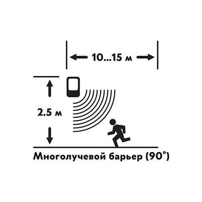Сигнализация GSM автономная "Сторож" Rexant 46-0101 фото 4 Сигнализация GSM автономная "Сторож" Rexant 46-0101 фото 4