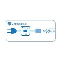 Контроллер для светодиод. Дюралайта 2W 13мм 200Вт IP44 Космос KOC-DL-2W13-control
