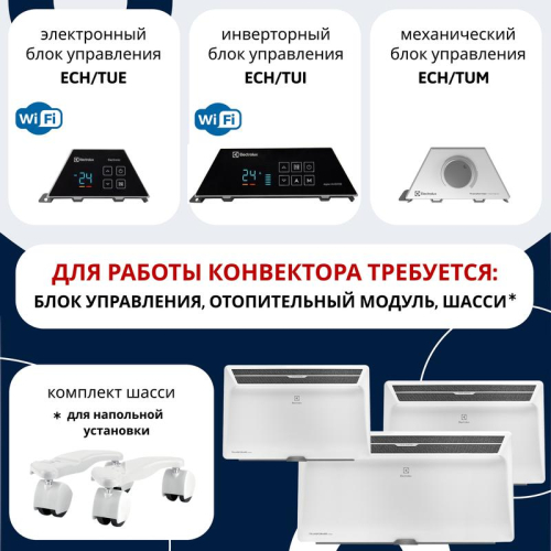Блок управления Transformer Digital Inverter ECH/TUI4 Electrolux НС-1416230 фото 4
