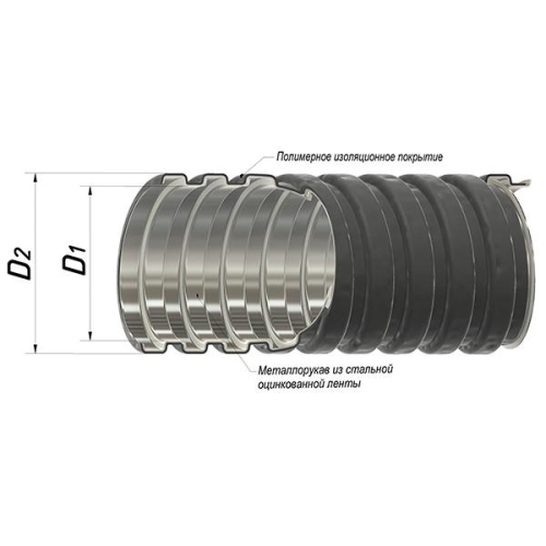 Металлорукав в ПВХ-изоляции Р3-ЦП нг LS 18 (уп.50м) ГОФРОМАТИК zeta44604 фото 2